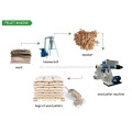 Secador rotativo para la planta de producción de combustible de pellets de biomasa